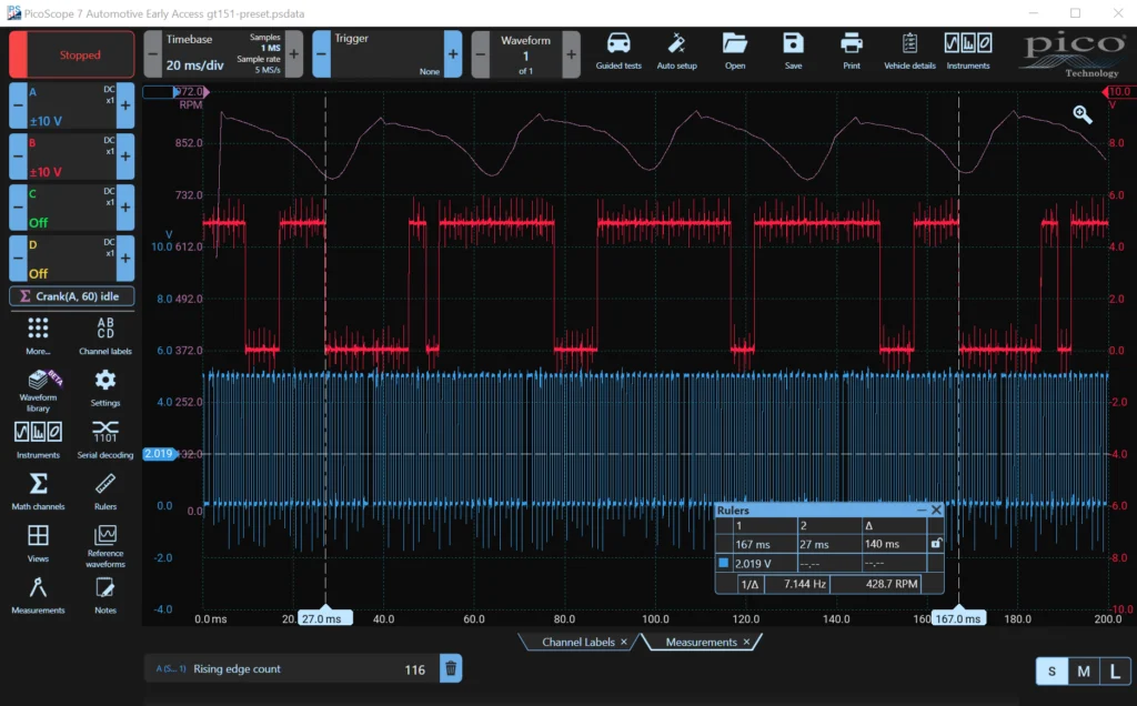 Illustrative CMP and CKP correlation waveform for diesel engine timing diagnosis