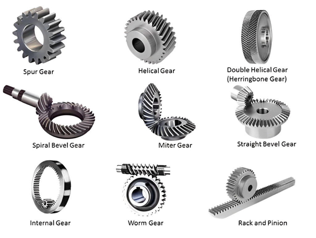 Spiral Bevel Gear