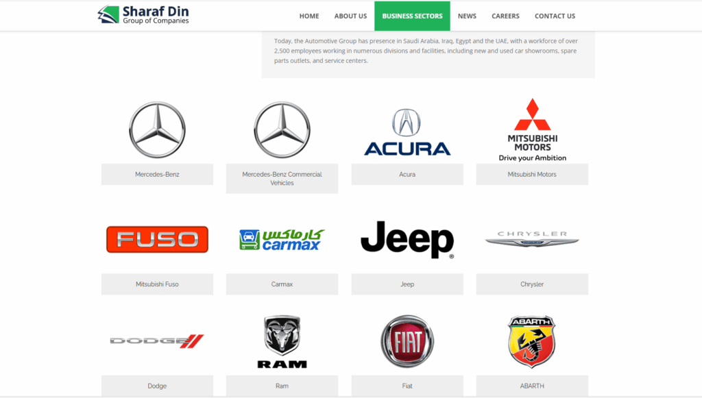 Mercedes-Benz Crankshaft supplier