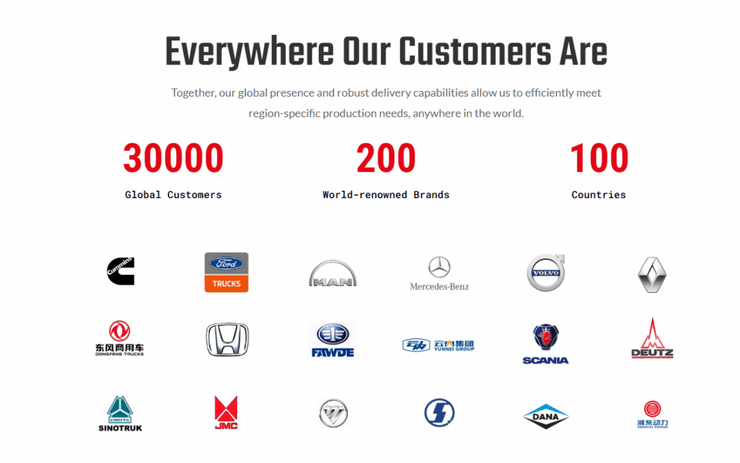 Top 10 Mercedes-Benz Crankshaft Suppliers in Saudi Arabia: Streamlining Your Supply Chain