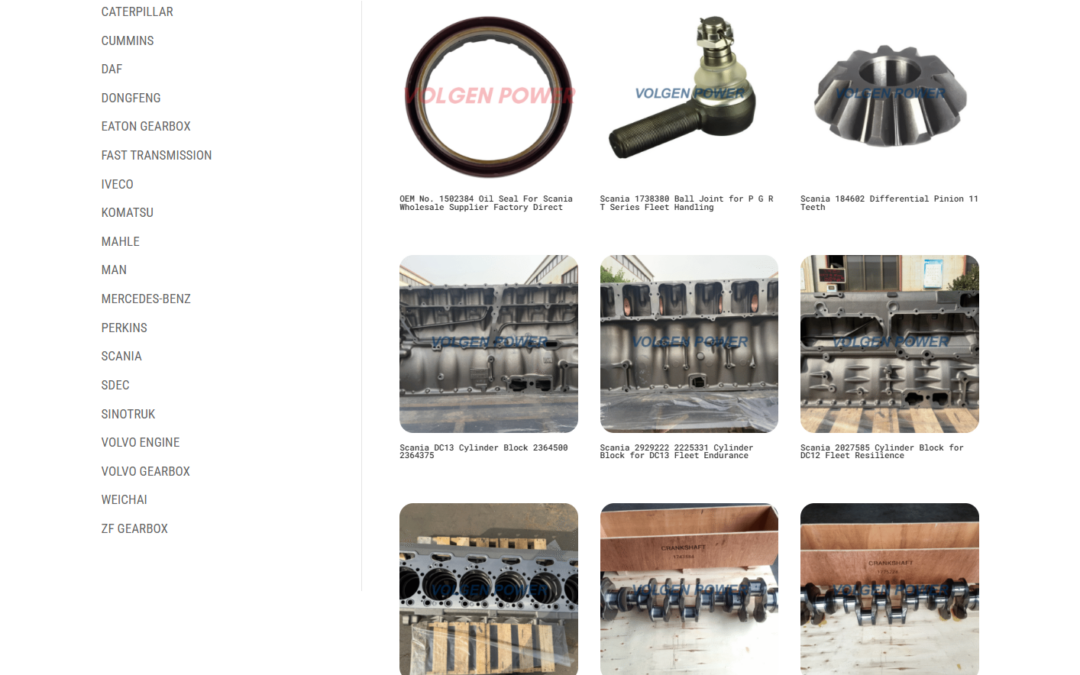Scania DC13 & DC16 Engine Spare Parts for Russian Market: Wholesale Supply & OEM Numbers