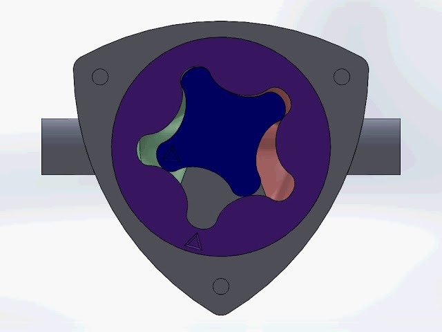 Trochoid Pump Animation (Gerotor Pump)