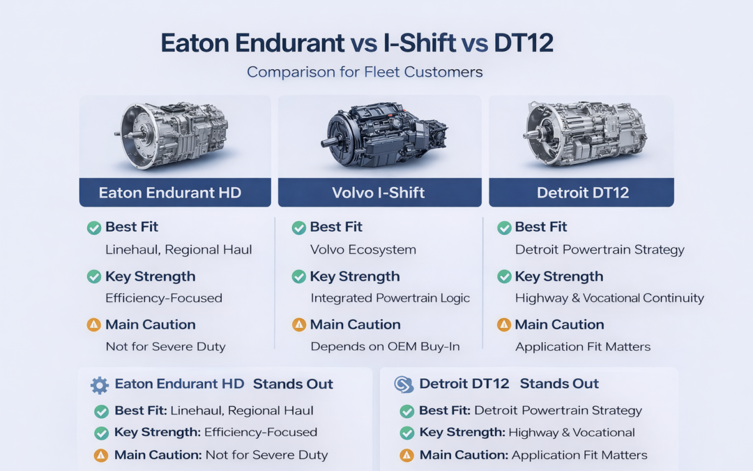 Eaton Endurant vs I-Shift vs DT12: Best AMT for Fleet Customers