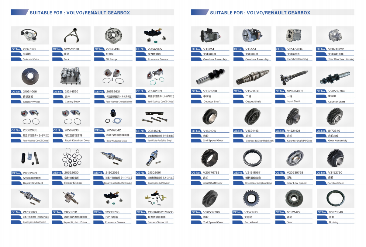 2026 VOLGEN POWER Volvo transmission parts catalog cover featuring comprehensive gear and bearing component reference guide