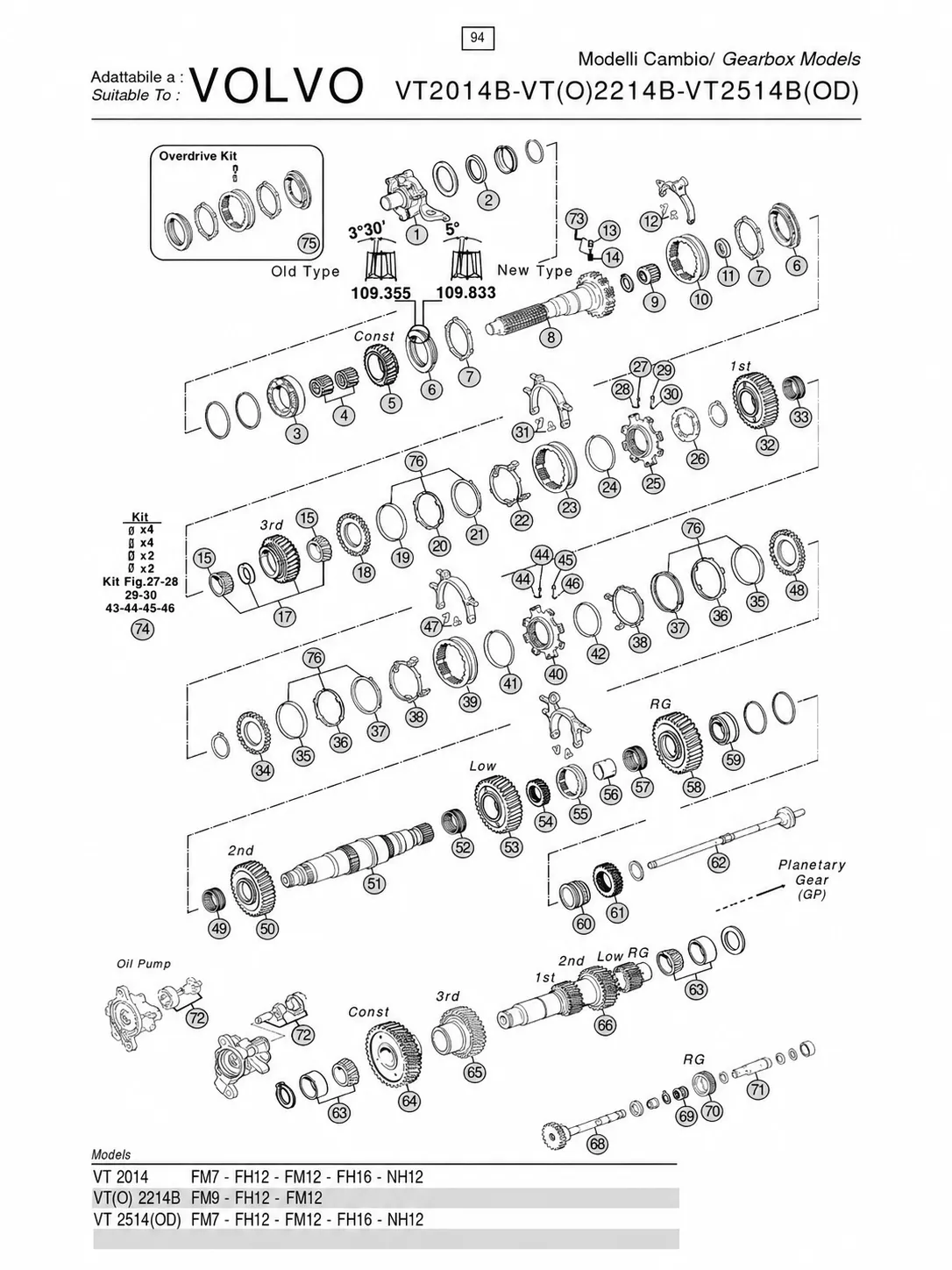 Volvo VT2514B gearbox parts exploded view showing manual transmission component arrangement